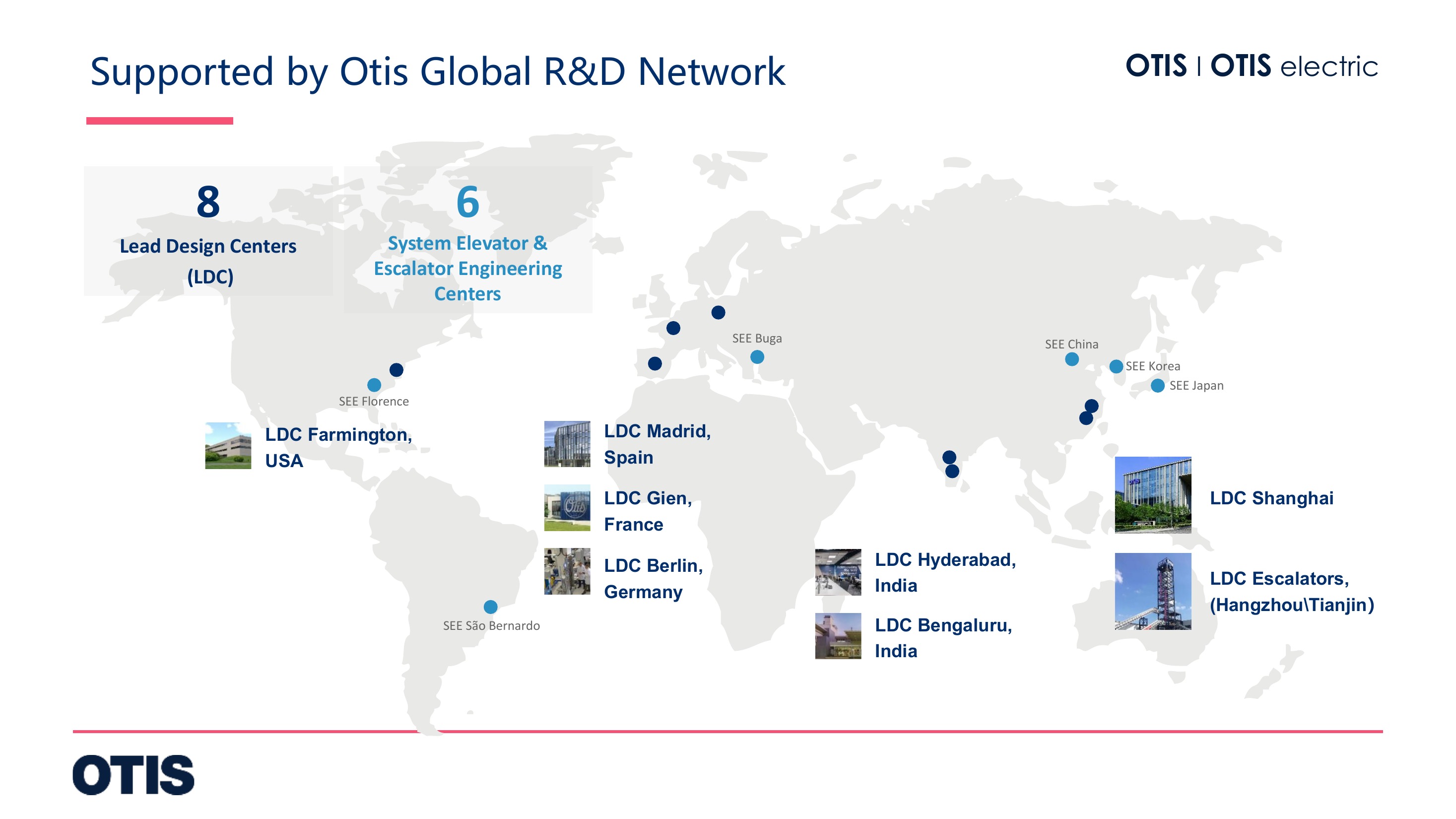 Otis global R&D network with Lead Design Centers and System Engineering Centers